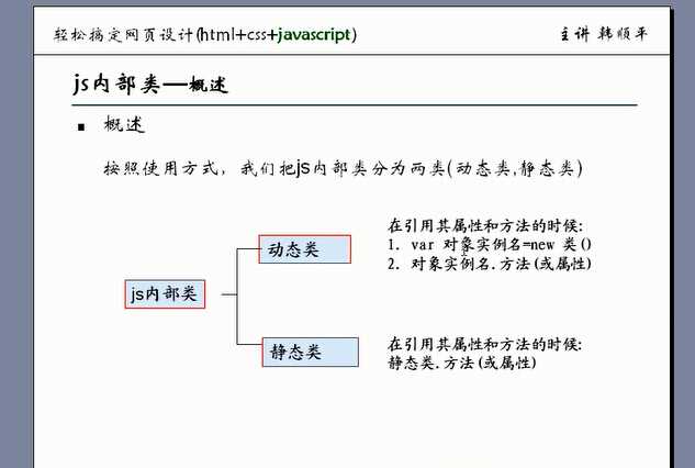 技术分享