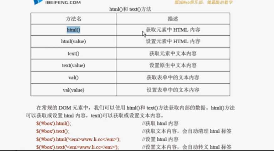 技术分享