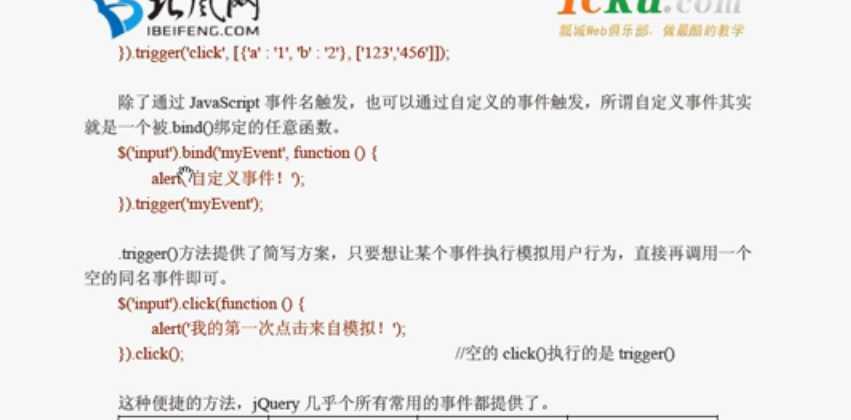 技术分享