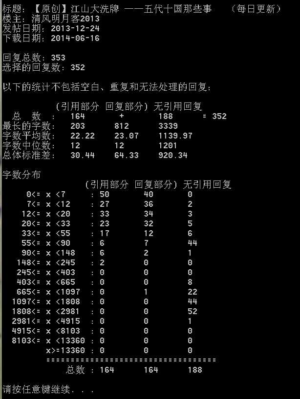 技术分享