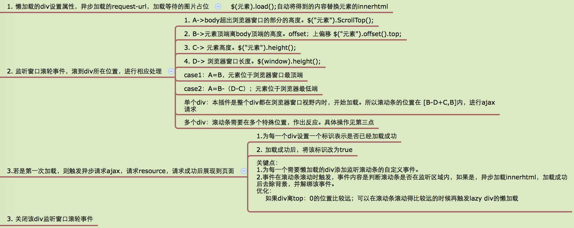 技术分享