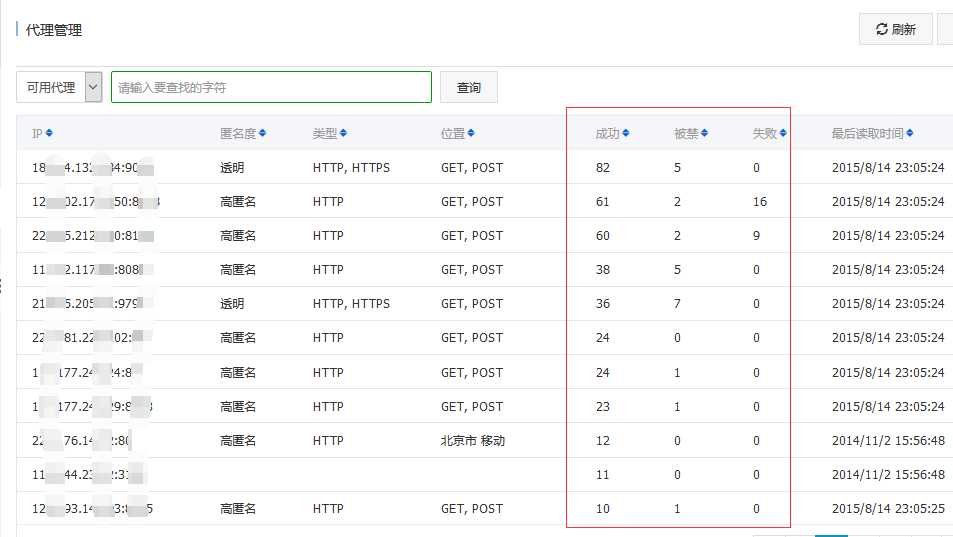 技术分享