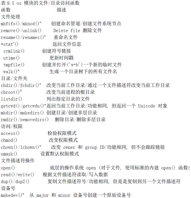 技术分享