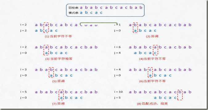 QQ截图20150817111824