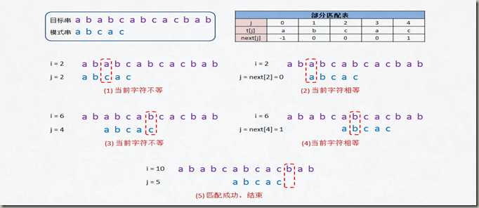 QQ截图20150817172924