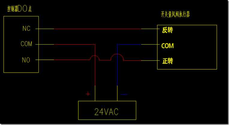 风阀执行器电路图