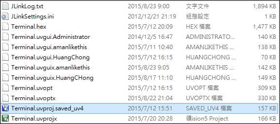 技术分享