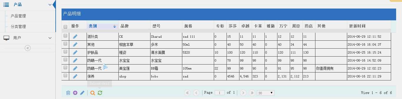 技术分享