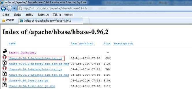 hbase