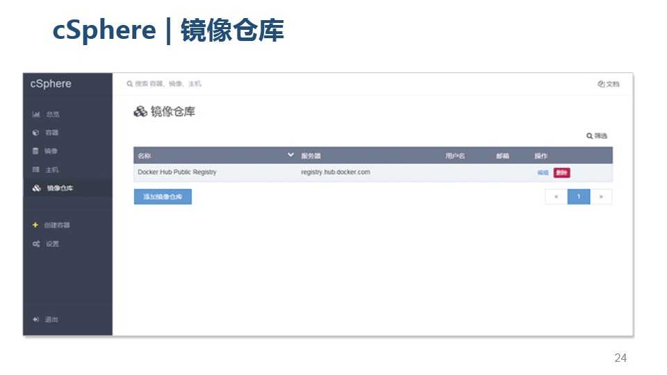 技术分享