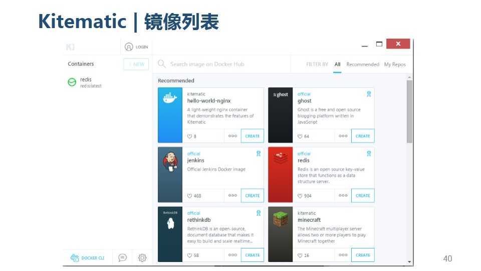 技术分享