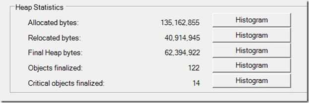 heap statistic