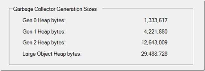 GC statistic size