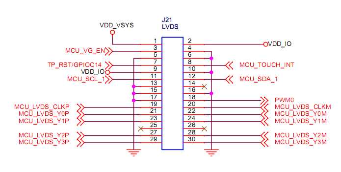 1路8bit lvds接口,支持1366x768