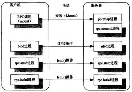 605b1a57983c4198b8e124defefa462d