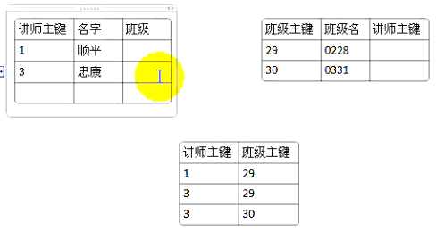 技术分享