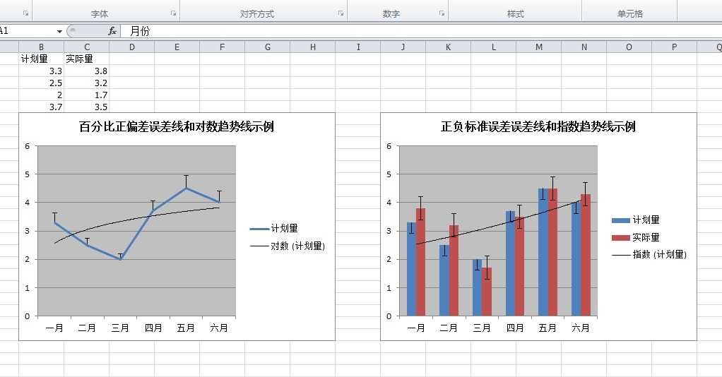 技术分享