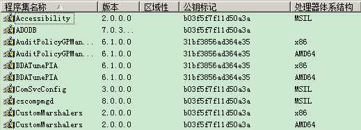 技术分享