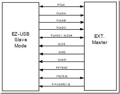 wpsFDA8.tmp