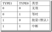 wpsFE69.tmp