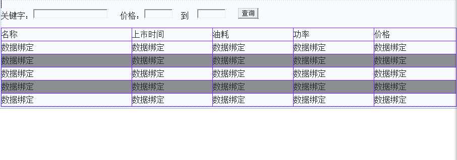 技术分享