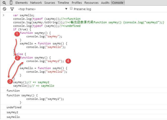 详解javascript function陷阱