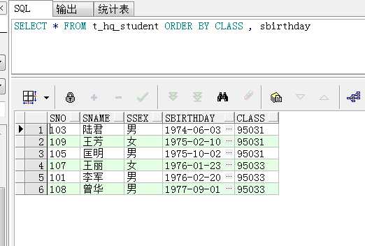 技术分享