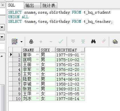 技术分享