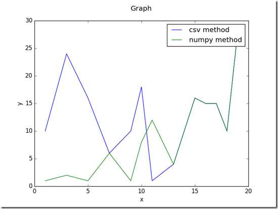 figure_1