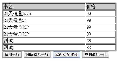 技术分享