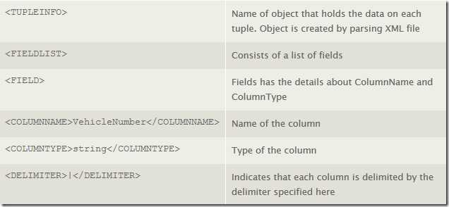 infotable3