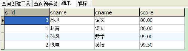 技术分享