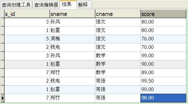 技术分享