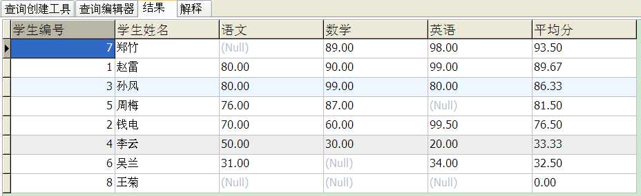 技术分享