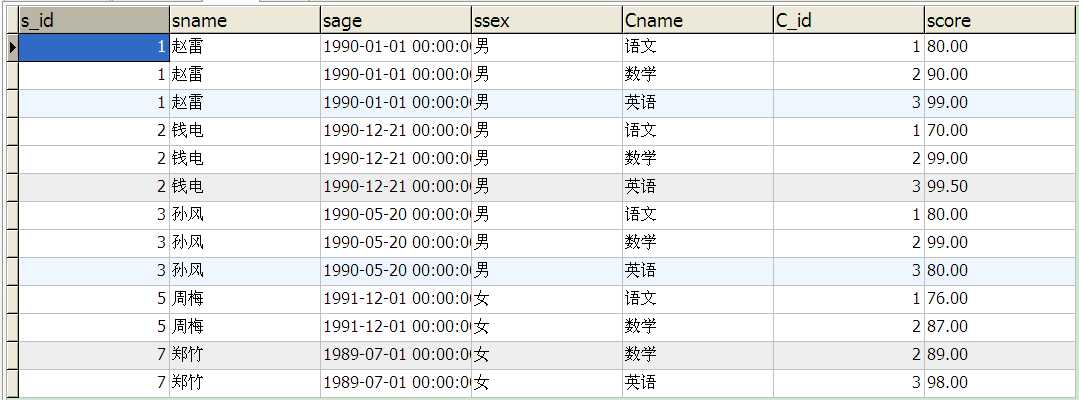 技术分享