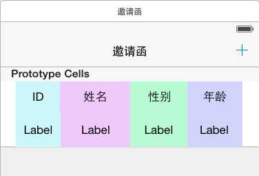 技术分享