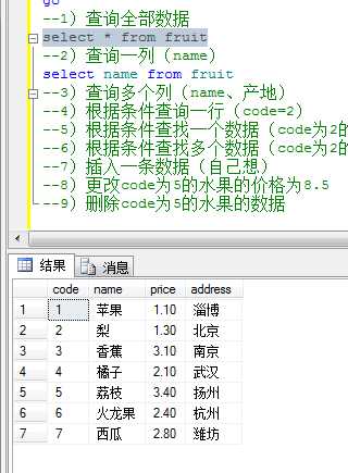 技术分享