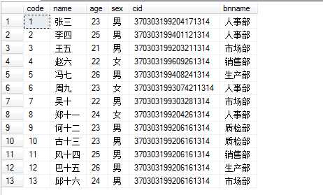 技术分享