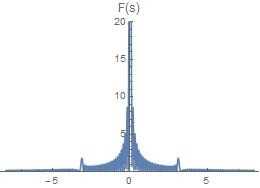 Fourier 9_3——