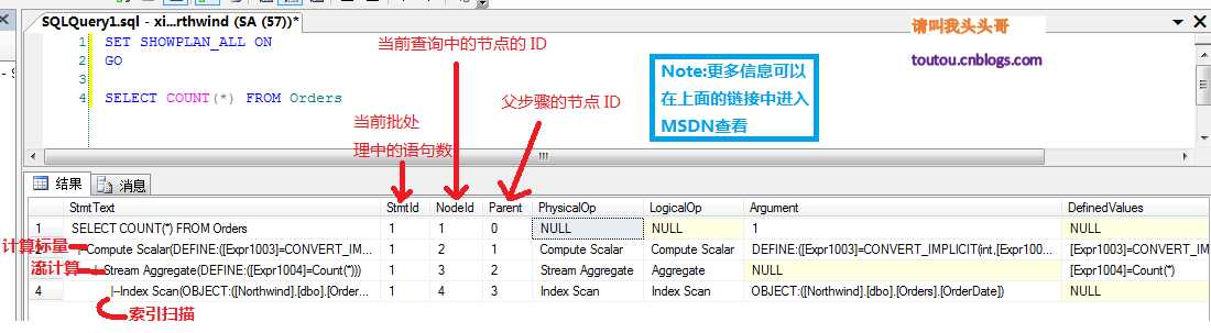 SQL Server 聚合函数算法优化技巧