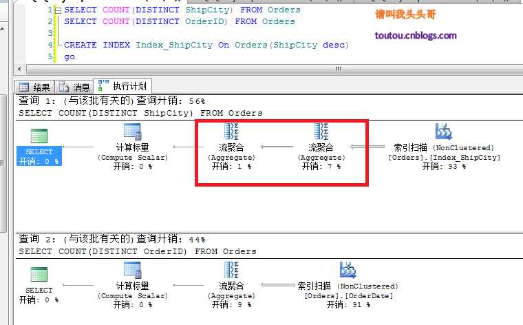 SQL Server 聚合函数算法优化技巧