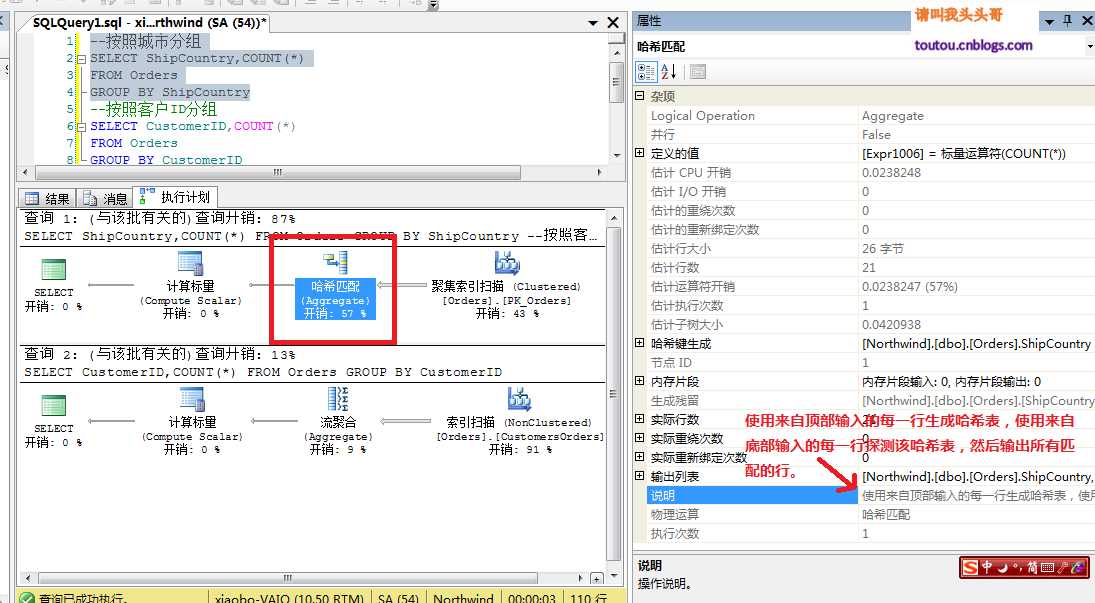 SQL Server 聚合函数算法优化技巧