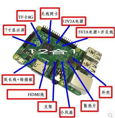 技术分享