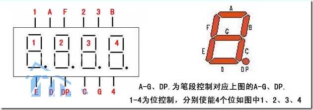 ORGtech4位LED数码管 共阳极 高亮红 3461BS 0.36英寸 显示器 4P-淘宝网