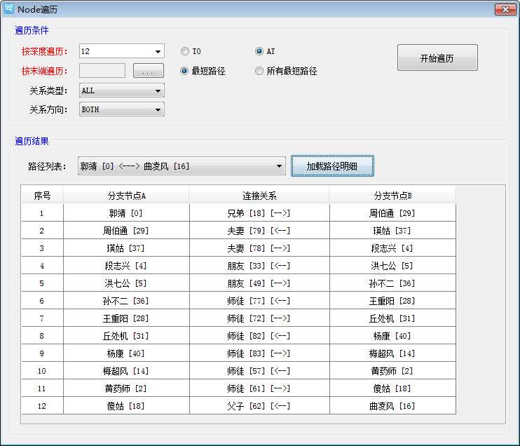 技术分享