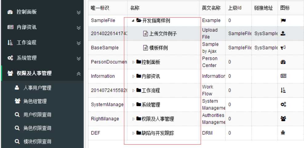 技术分享