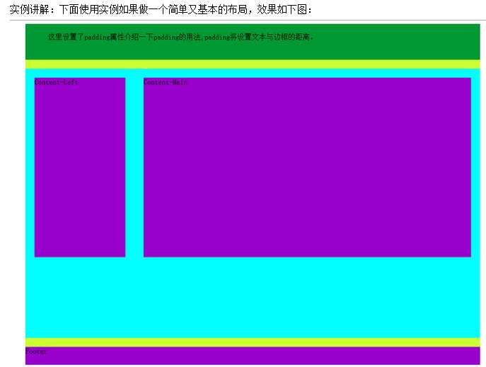 技术分享