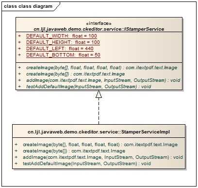 class-diagram