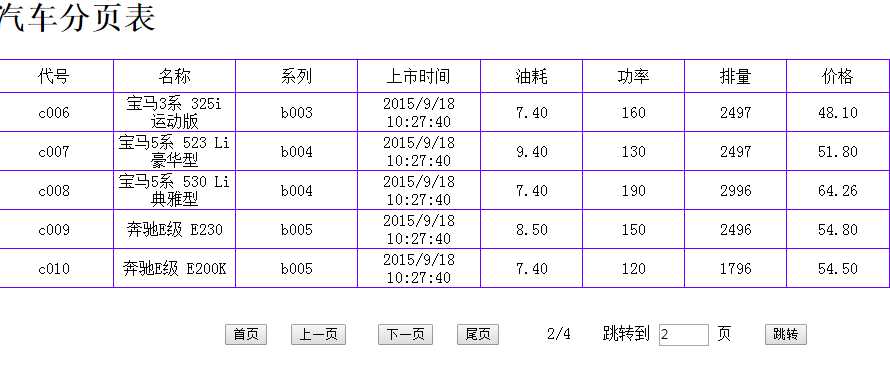 技术分享