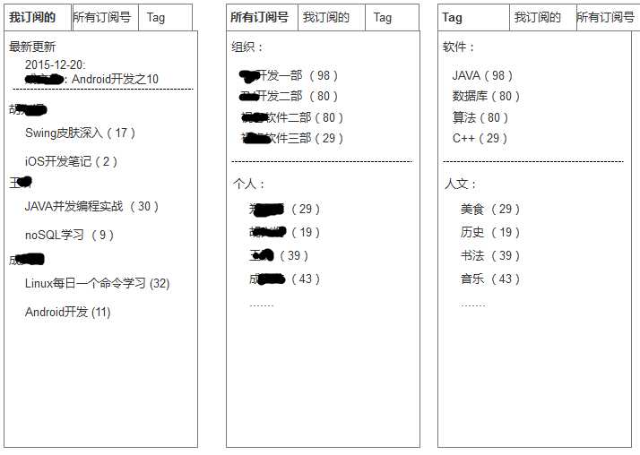 技术分享